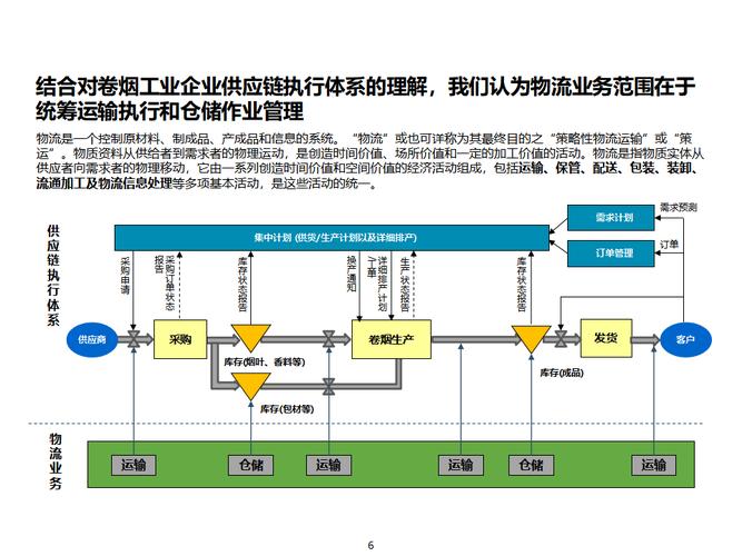 物流运输哪里有,设计策略快速解答_VR型43.237