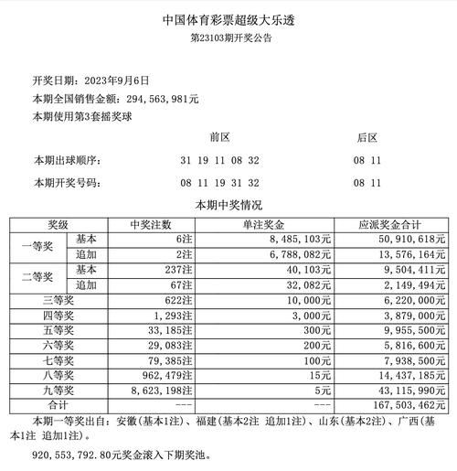 2024年新奥特开奖记录查询表,设计策略快速解答_整版DKJ656.74