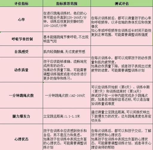 体育怎么提分,绝对策略计划研究_社交版40.12.0