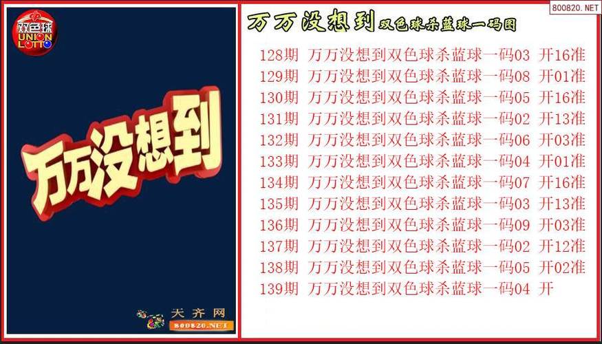 家婆2024年一肖一码正式资料,绝对策略计划研究_社交版40.12.0