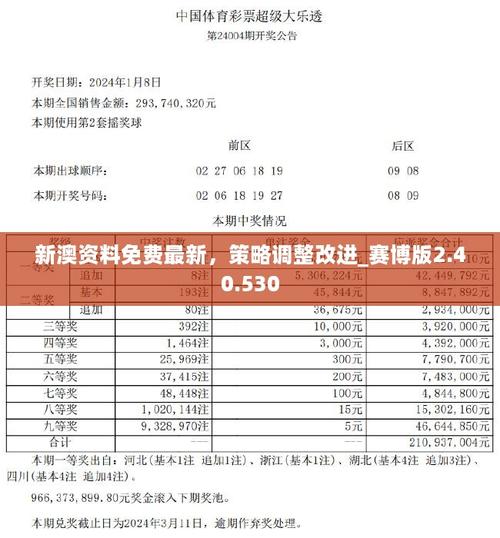 2023年澳门资料赤兔版,绝对策略计划研究_社交版40.12.0