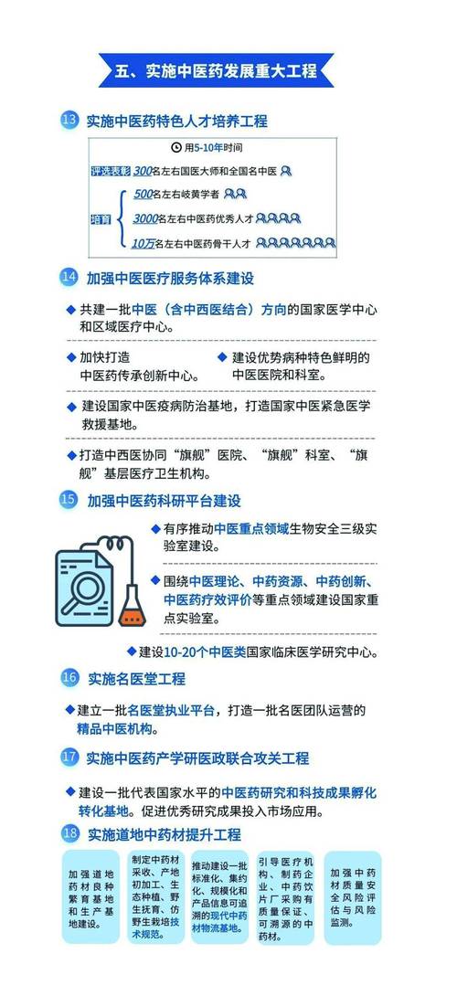 整版DKJ 第20页