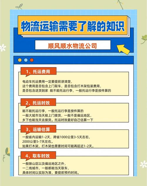 整车物流运输热线,设计策略快速解答_整版DKJ656.74