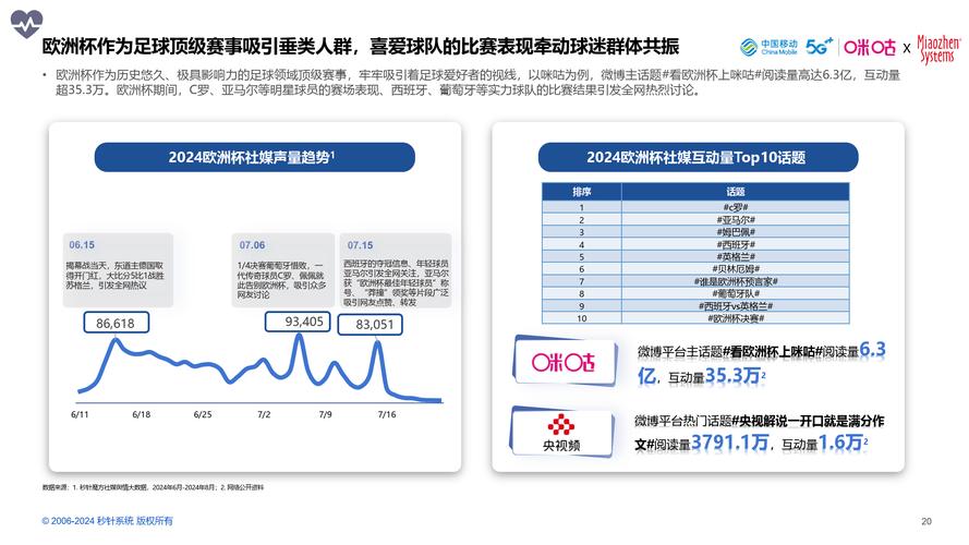 体育行业期刊,真实经典策略设计_VR型43.237
