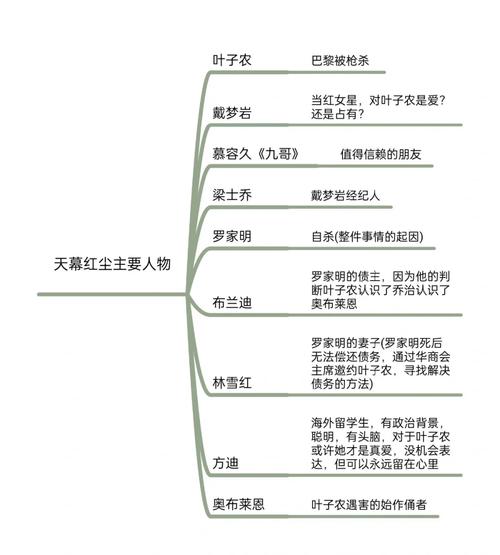 天幕红尘电视剧免费播放星辰影院,设计策略快速解答_VR型43.237