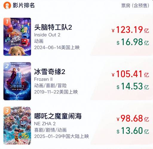 整版DKJ 第17页