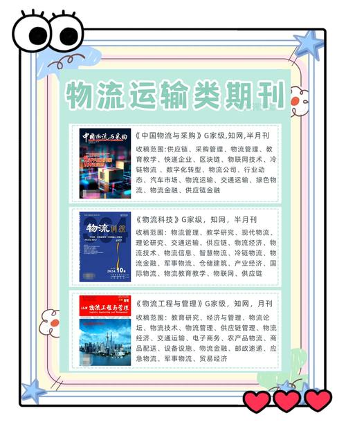 物流 货物运输,设计策略快速解答_整版DKJ656.74