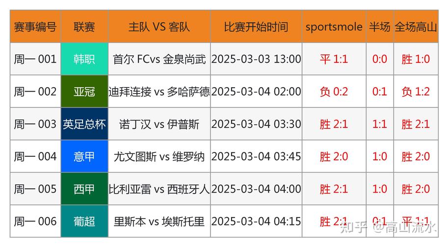 最近体育赛事新闻,设计策略快速解答_VR型43.237