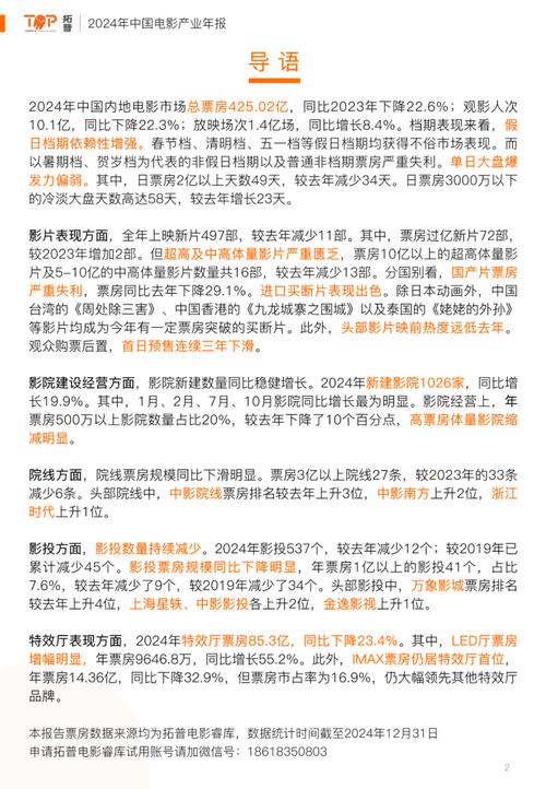 电影票房累计排行榜,绝对策略计划研究_社交版40.12.0