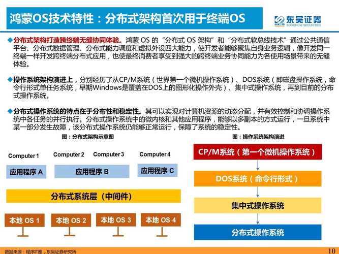 新澳门 特马,设计策略快速解答_整版DKJ656.74