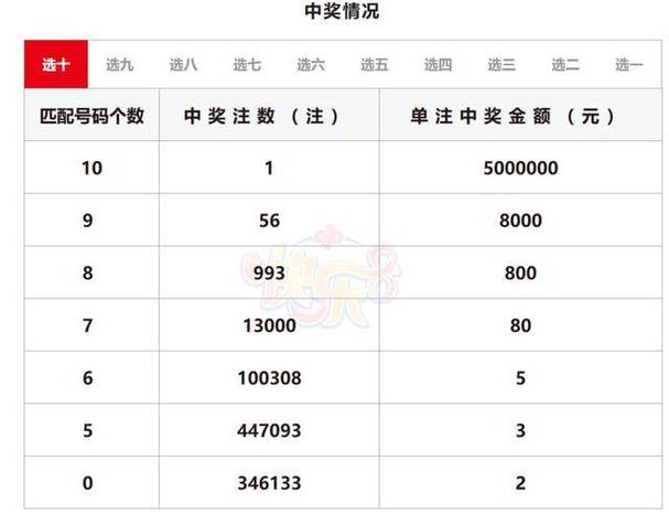 快乐八今天开奖结果开奖号码最新,设计策略快速解答_VR型43.237