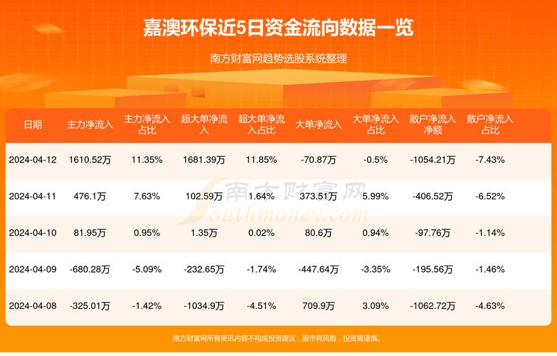 新奥六开彩开奖结果2023,设计策略快速解答_VR型43.237