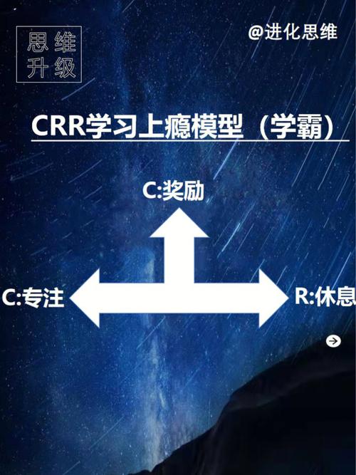 像游戏一样杀人,设计策略快速解答_整版DKJ656.74