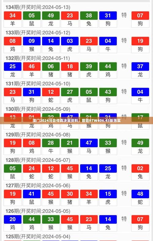 老澳今天最新资料302期,绝对策略计划研究_社交版40.12.0