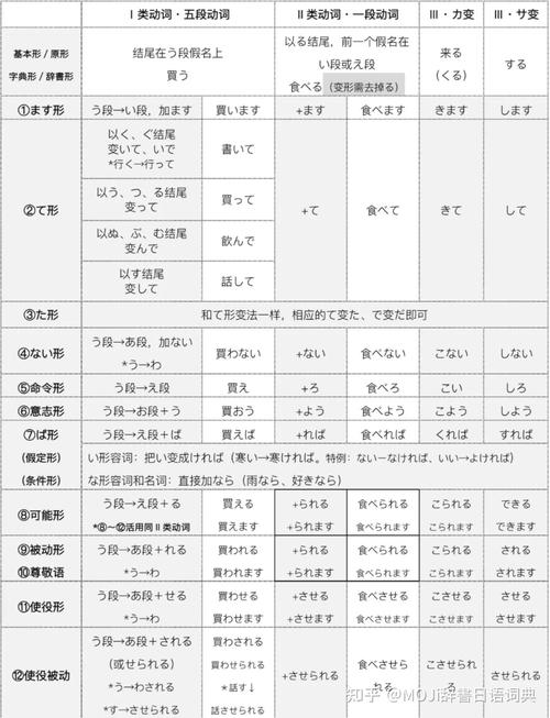 韩语日语剧情篇迅雷,设计策略快速解答_整版DKJ656.74
