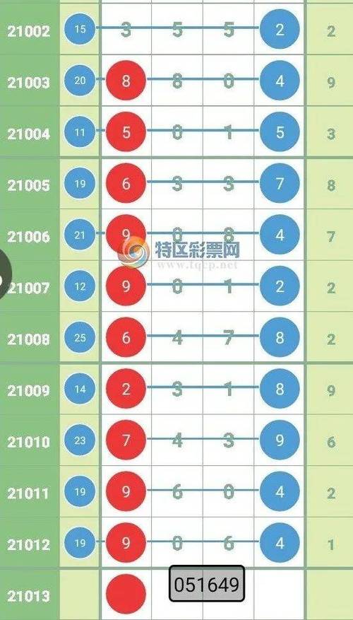 真正四肖12码必中,设计策略快速解答_整版DKJ656.74