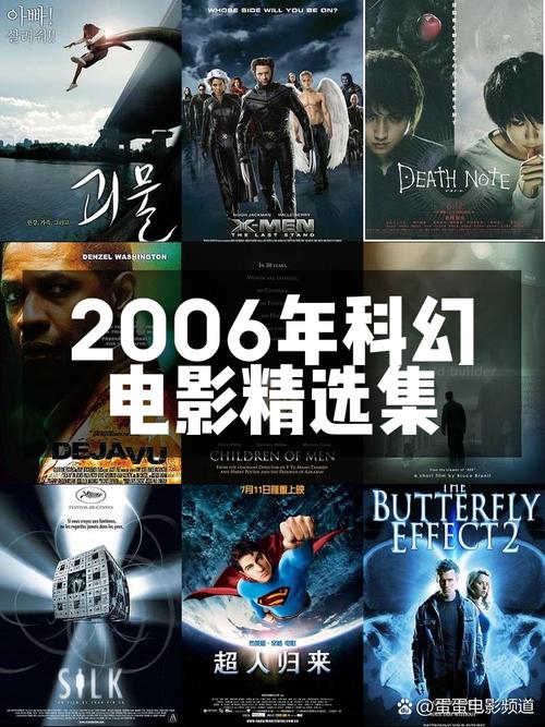 101影视网科幻电影大全,设计策略快速解答_整版DKJ656.74
