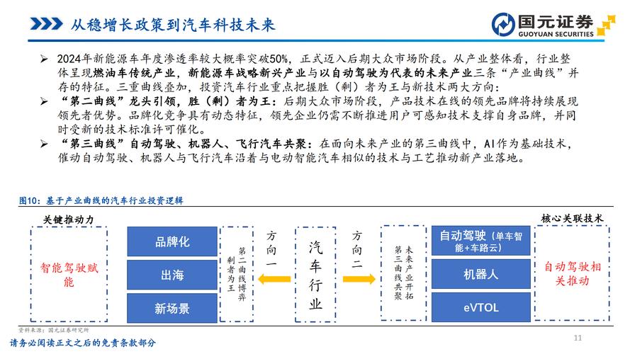 国内车辆运输,设计策略快速解答_VR型43.237