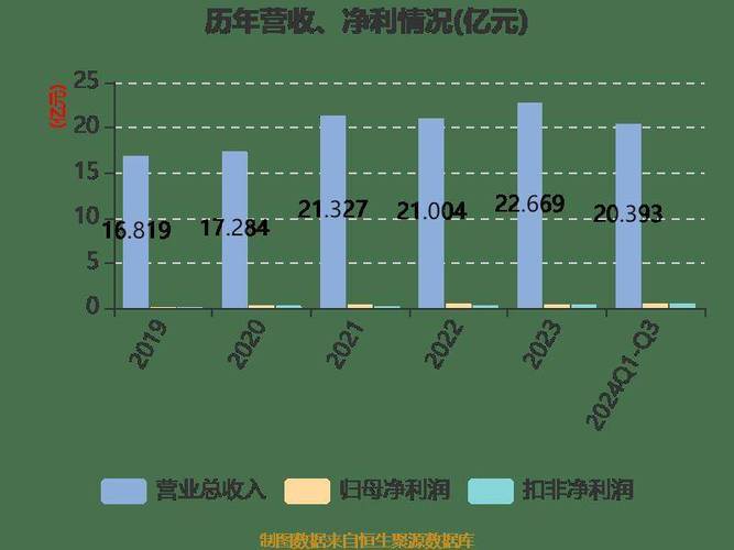 最新万能三码,绝对策略计划研究_社交版40.12.0