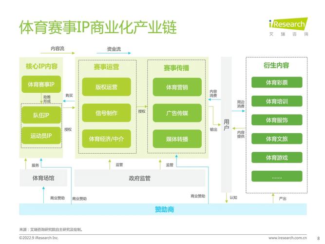 中国大型体育赛事有哪些