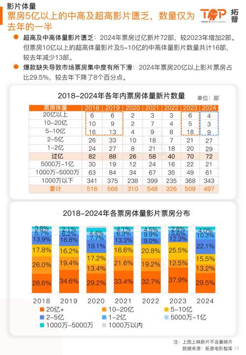 66影视网电影港,绝对策略计划研究_社交版40.12.0