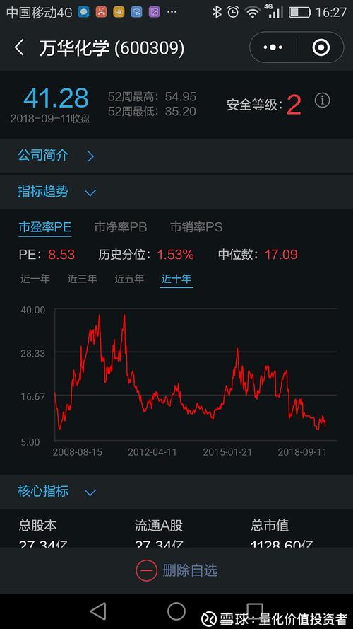 体育报名网,绝对策略计划研究_社交版40.12.0