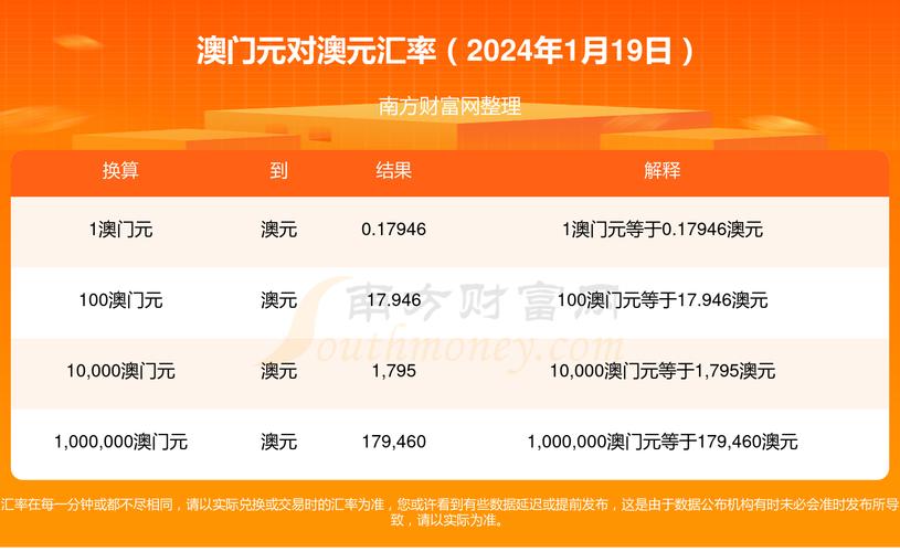 澳门金光佛免费资料大全,绝对策略计划研究_社交版40.12.0