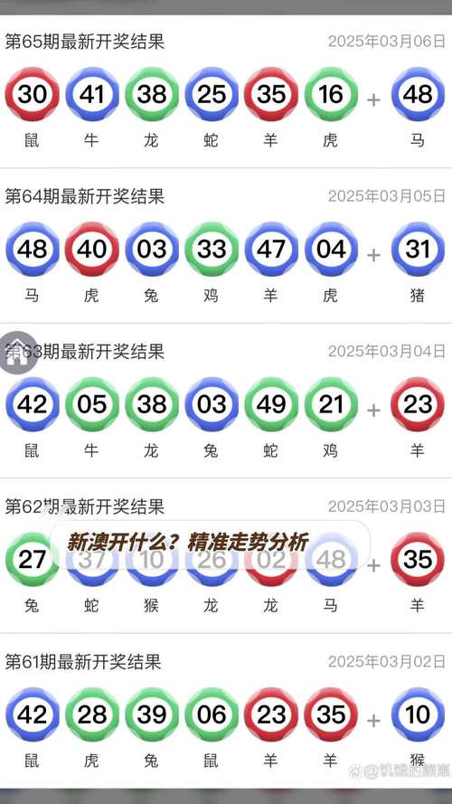49629澳彩开奖结果,绝对策略计划研究_社交版40.12.0