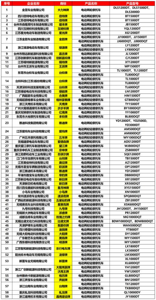 澳门特马资料期期准你来了我就不好了,设计策略快速解答_整版DKJ656.74