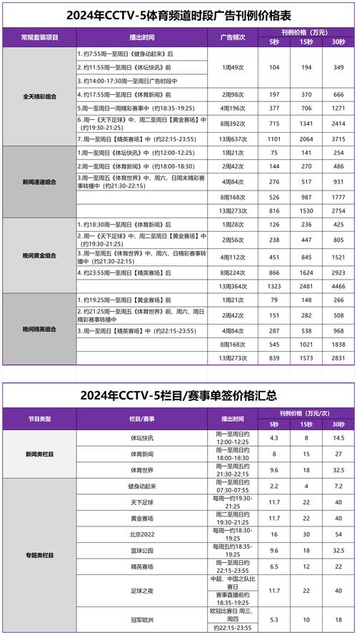 体育赛事频道5+节目表,设计策略快速解答_VR型43.237