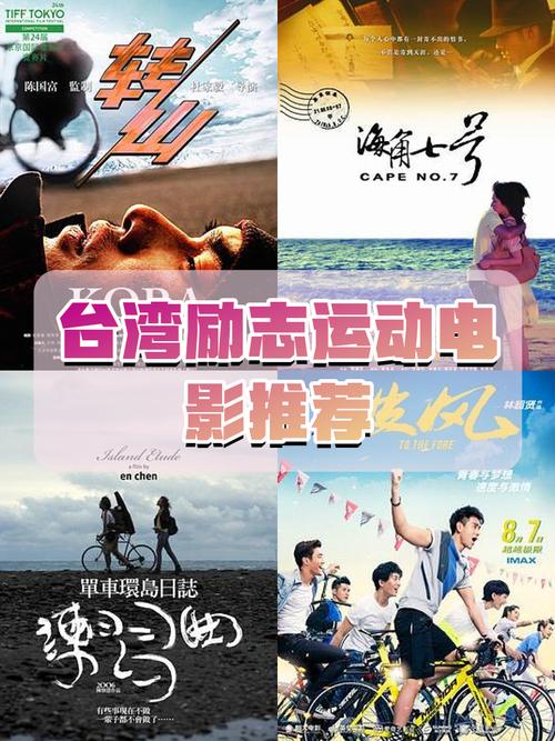 大学生励志电影排行榜前十名,真实经典策略设计_VR型43.237