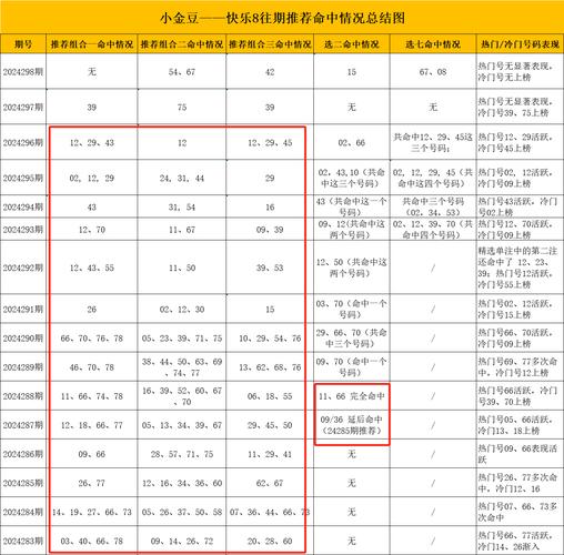 快8开奖号开奖结果,设计策略快速解答_整版DKJ656.74