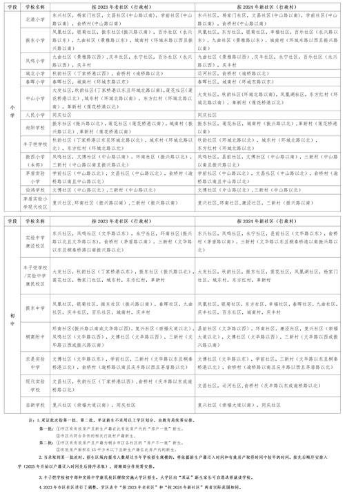 黄大仙一肖一码资料大全,设计策略快速解答_整版DKJ656.74