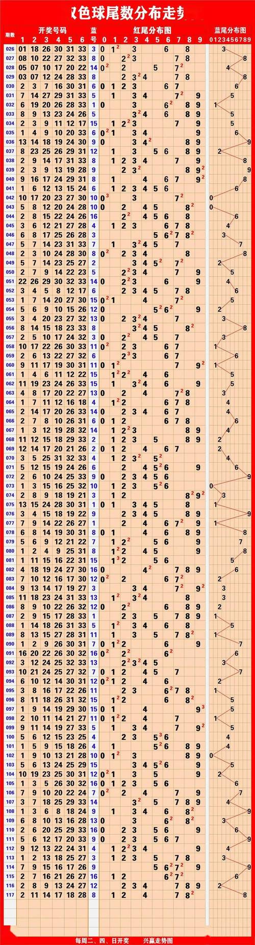 正版澳门六开彩开奖网站,绝对策略计划研究_社交版40.12.0