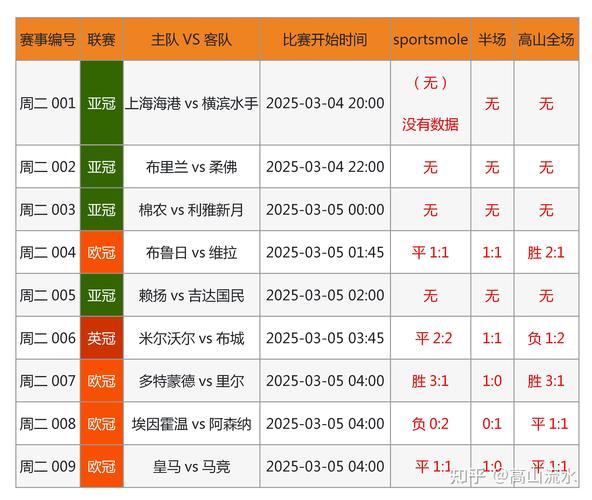 体育赛事报道,设计策略快速解答_VR型43.237