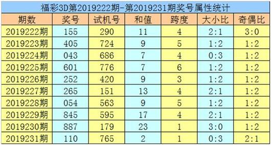 黄大仙一肖一码资料大全,设计策略快速解答_VR型43.237