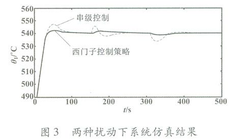 布朗克斯的故事,绝对策略计划研究_社交版40.12.0