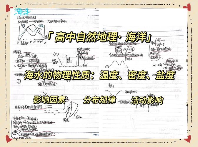 一半海水一半火焰,设计策略快速解答_整版DKJ656.74